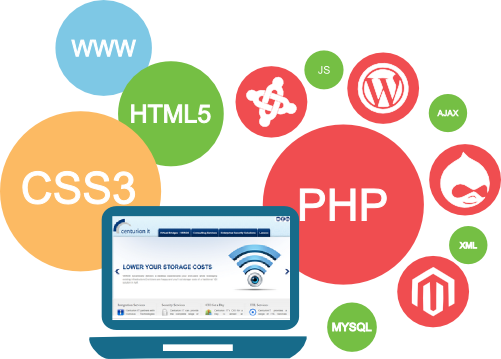 complete web developer course coupon