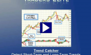 A to z of forex trading