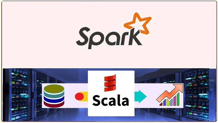 40 Off Coupon Big Data Analytics With Apache Spark And Scala 40 Off Coupon Big Data Analytics With Apache Spark And Scala